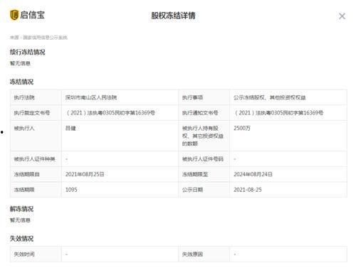 舟山记者新闻如何爆料,聚焦民生热点,助力社会进步 第2张 舟山记者新闻如何爆料,聚焦民生热点,助力社会进步 第2张